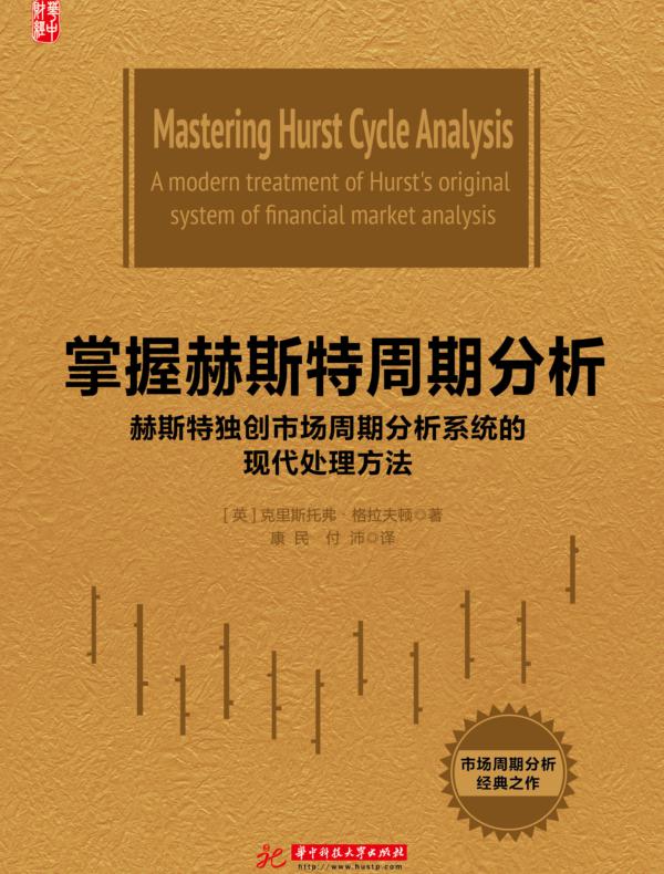 掌握赫斯特周期分析