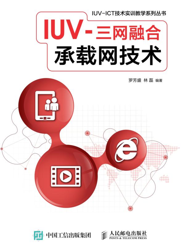 IUV-三网融合承载网技术