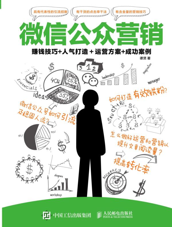 微信公众营销：赚钱技巧+人气打造＋运营方案+成功案例