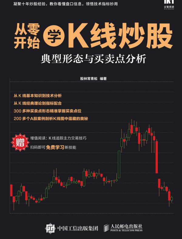 从零开始学K线炒股：典型形态与买卖点分析