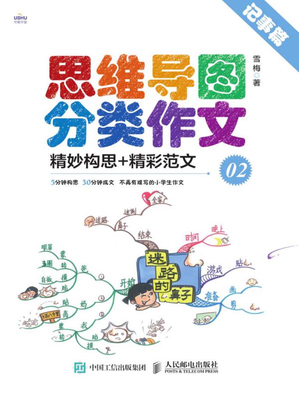 思维导图分类作文02 精妙构思+精彩范文（记事篇）