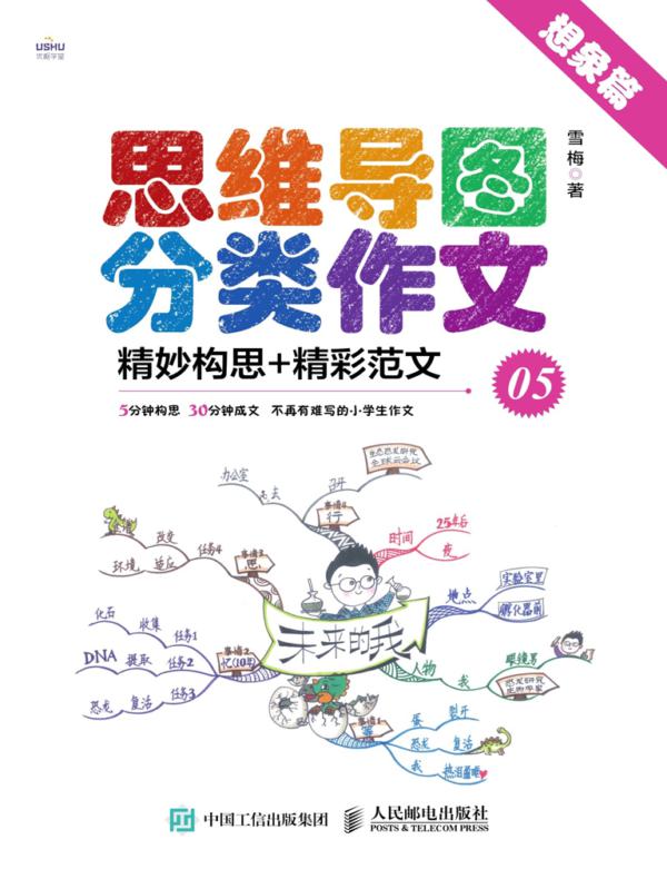 思维导图分类作文05 精妙构思+精彩范文（想象篇）