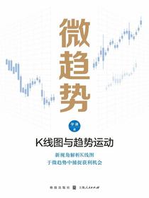 微趋势：K线图与趋势运动
