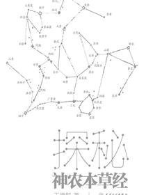 探秘神农本草经