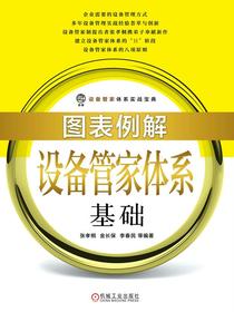 图表例解设备管家体系基础
