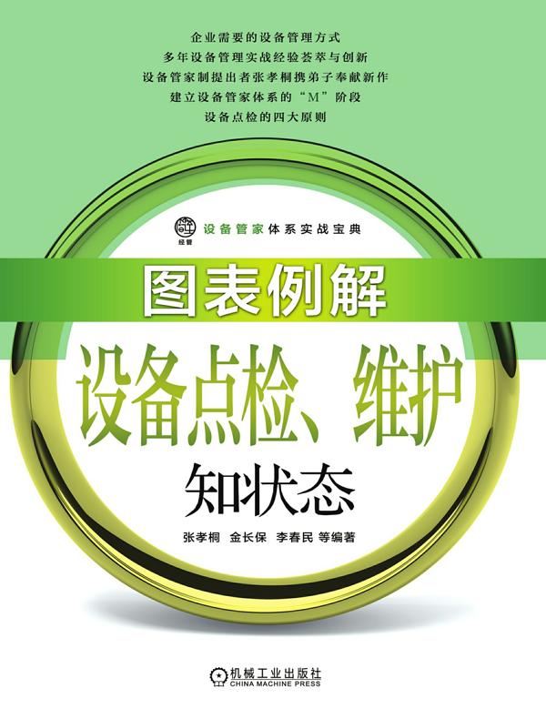图表例解设备点检、维护知状态