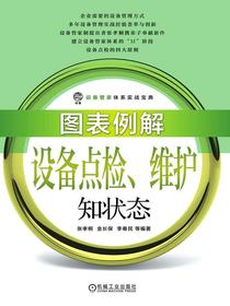 图表例解设备点检、维护知状态