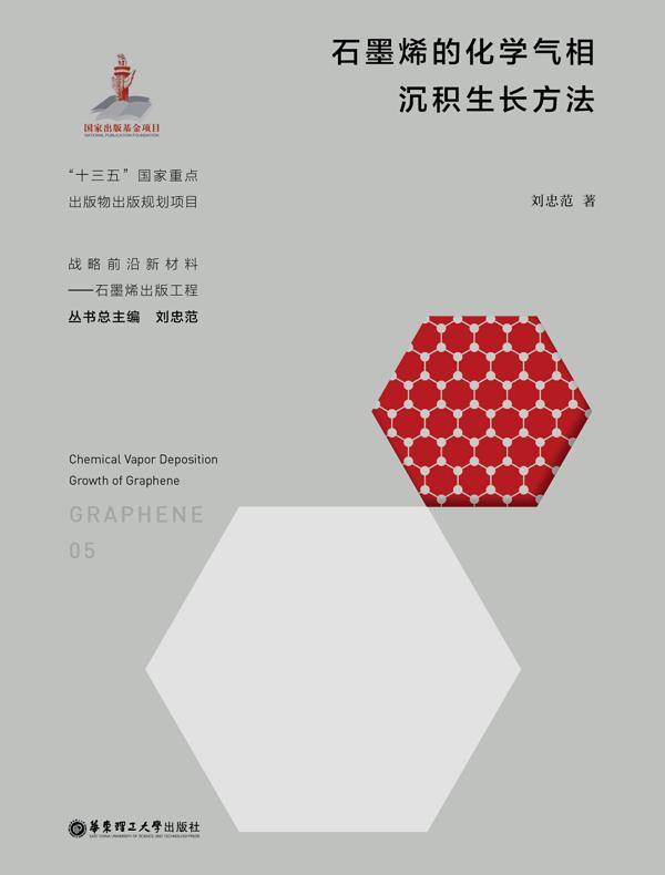 石墨烯的化学气相沉积生长方法