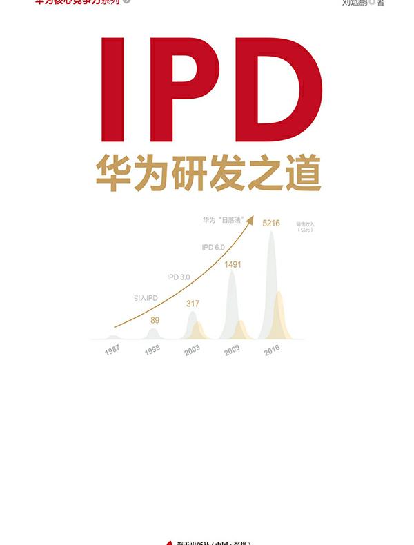 IPD：华为研发之道  （华为核心竞争力系列）