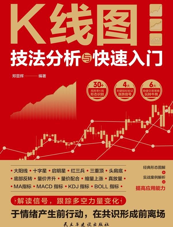 K线图技法分析与快速入门