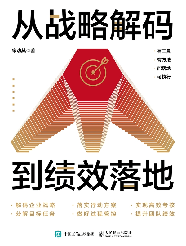 从战略解码到绩效落地