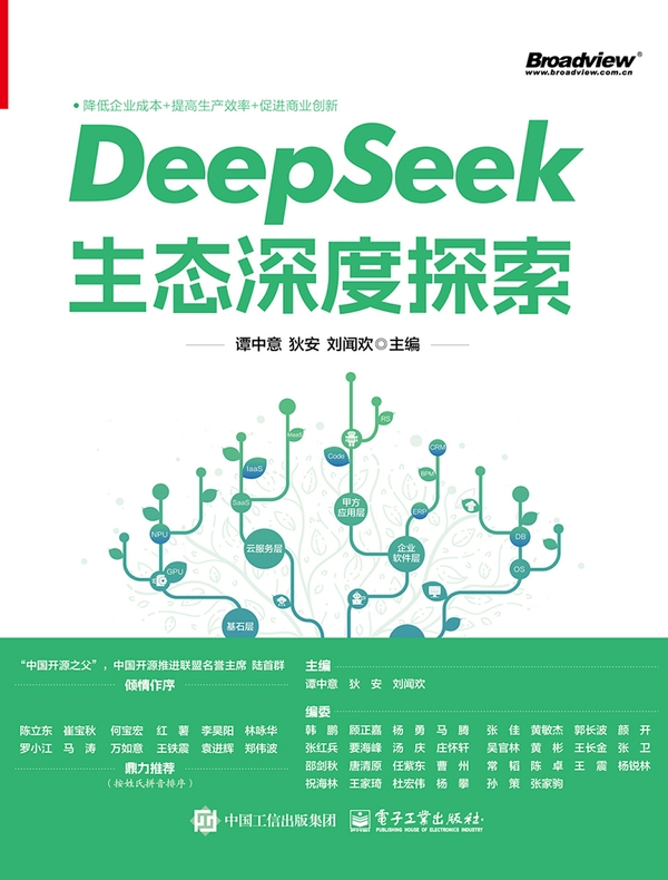 DeepSeek生态深度探索