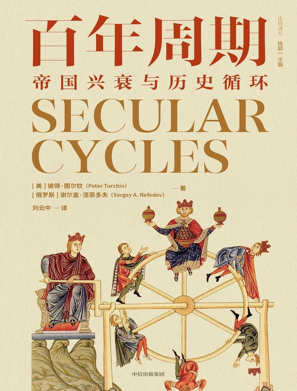 百年周期