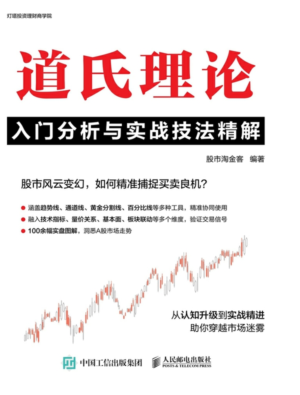 道氏理论入门分析与实战技法精解