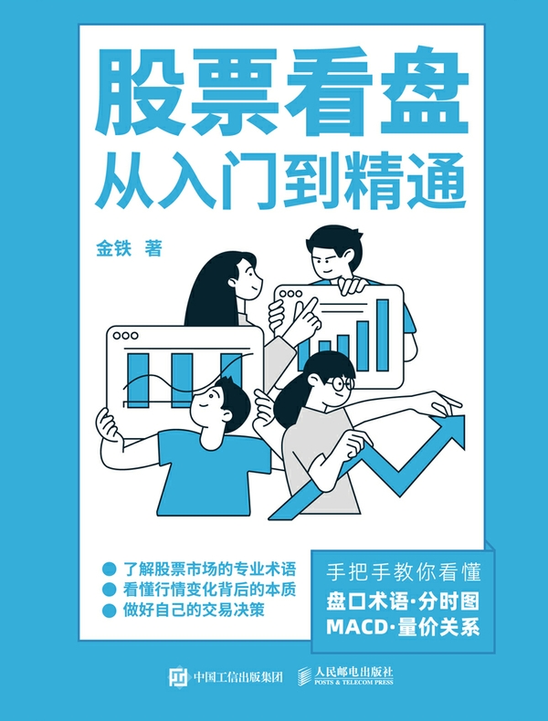 股票看盘从入门到精通