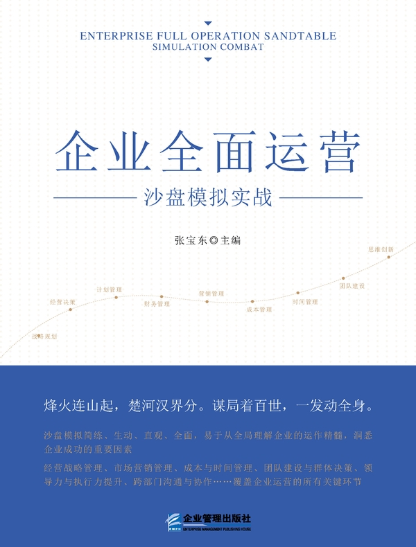 企业全面运营沙盘模拟实战