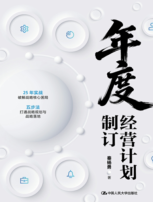 年度经营计划制订