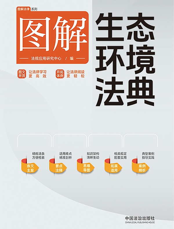 图解生态环境法典