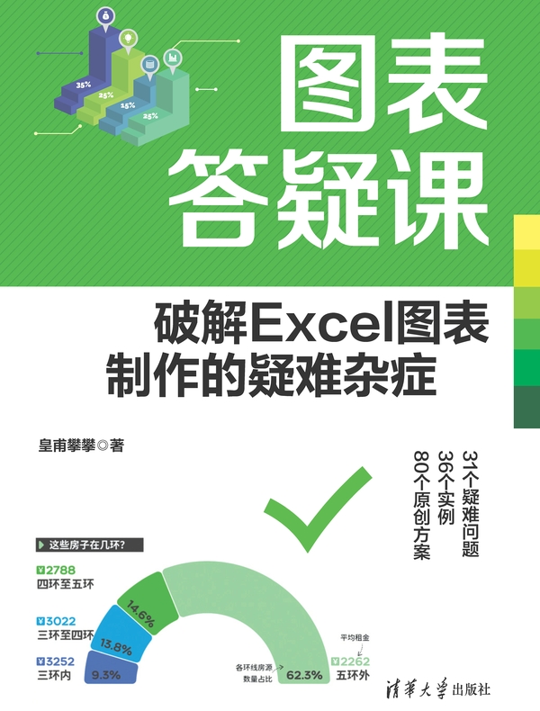 图表答疑课：破解Excel图表制作的疑难杂症
