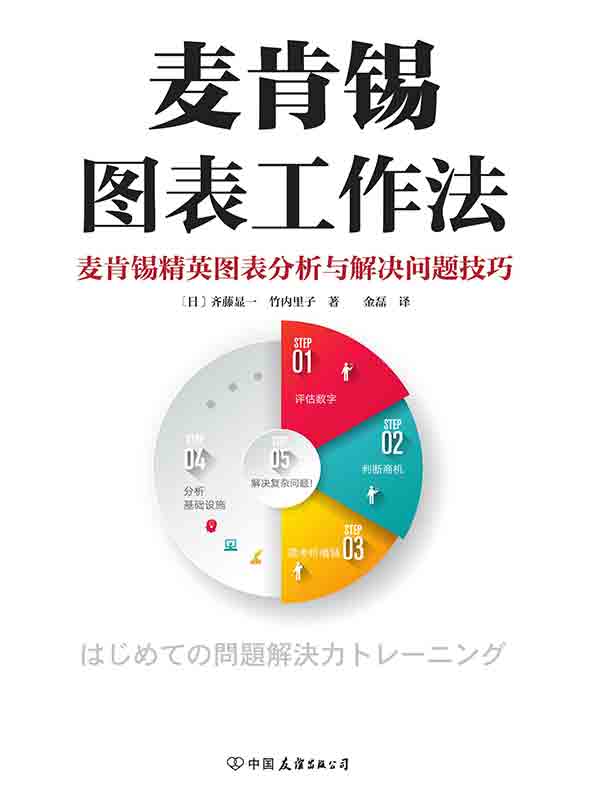 麦肯锡图表工作法