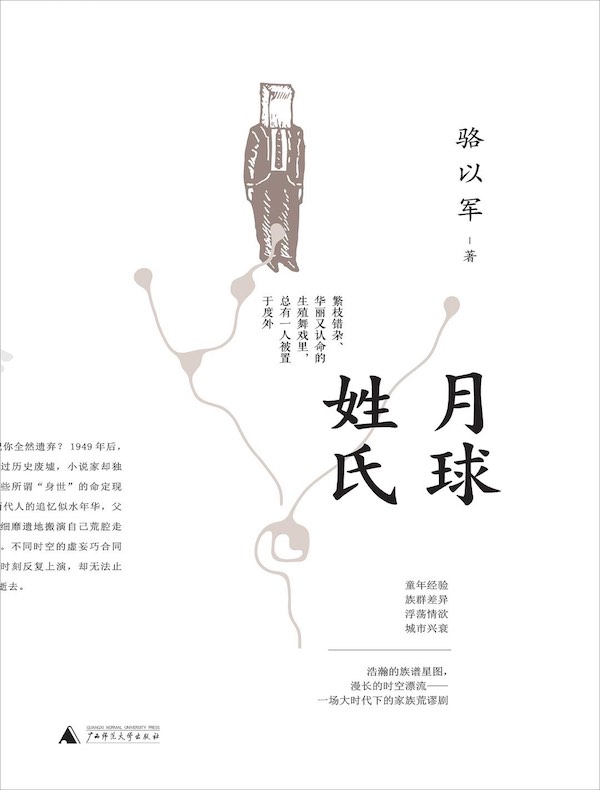 月球姓氏