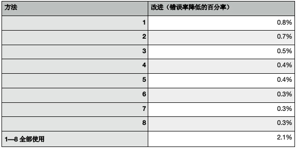https://piccdn3.umiwi.com/img/201906/06/201906062313372119967581.jpg
