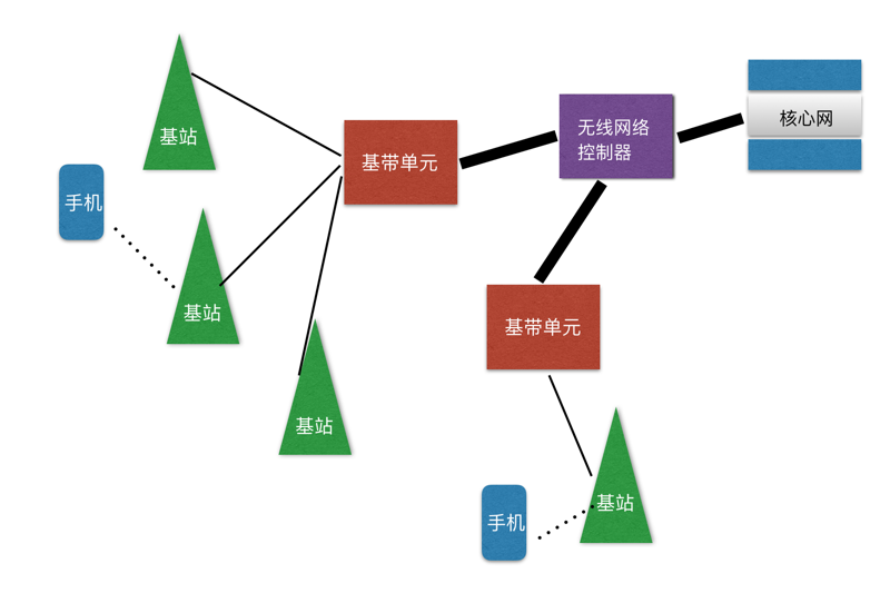 https://piccdn3.umiwi.com/img/201906/20/201906202116587899123136.png