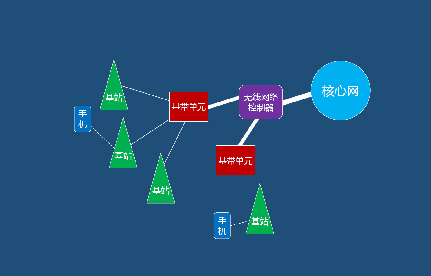 https://piccdn3.umiwi.com/img/201907/07/201907071023478094284590.jpg