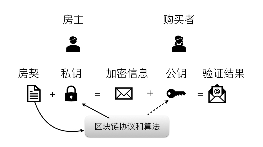 https://piccdn3.umiwi.com/img/201912/26/201912261139026654743144.png