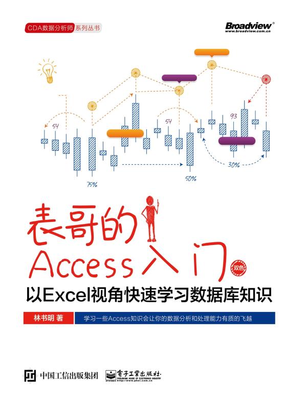 表哥的Access入门