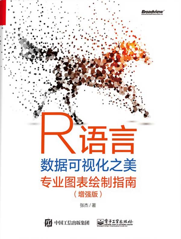 R语言数据可视化之美：专业图表绘制指南（增强版）
