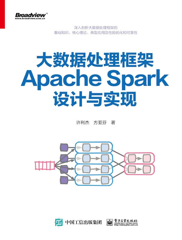 大数据处理框架Apache Spark设计与实现