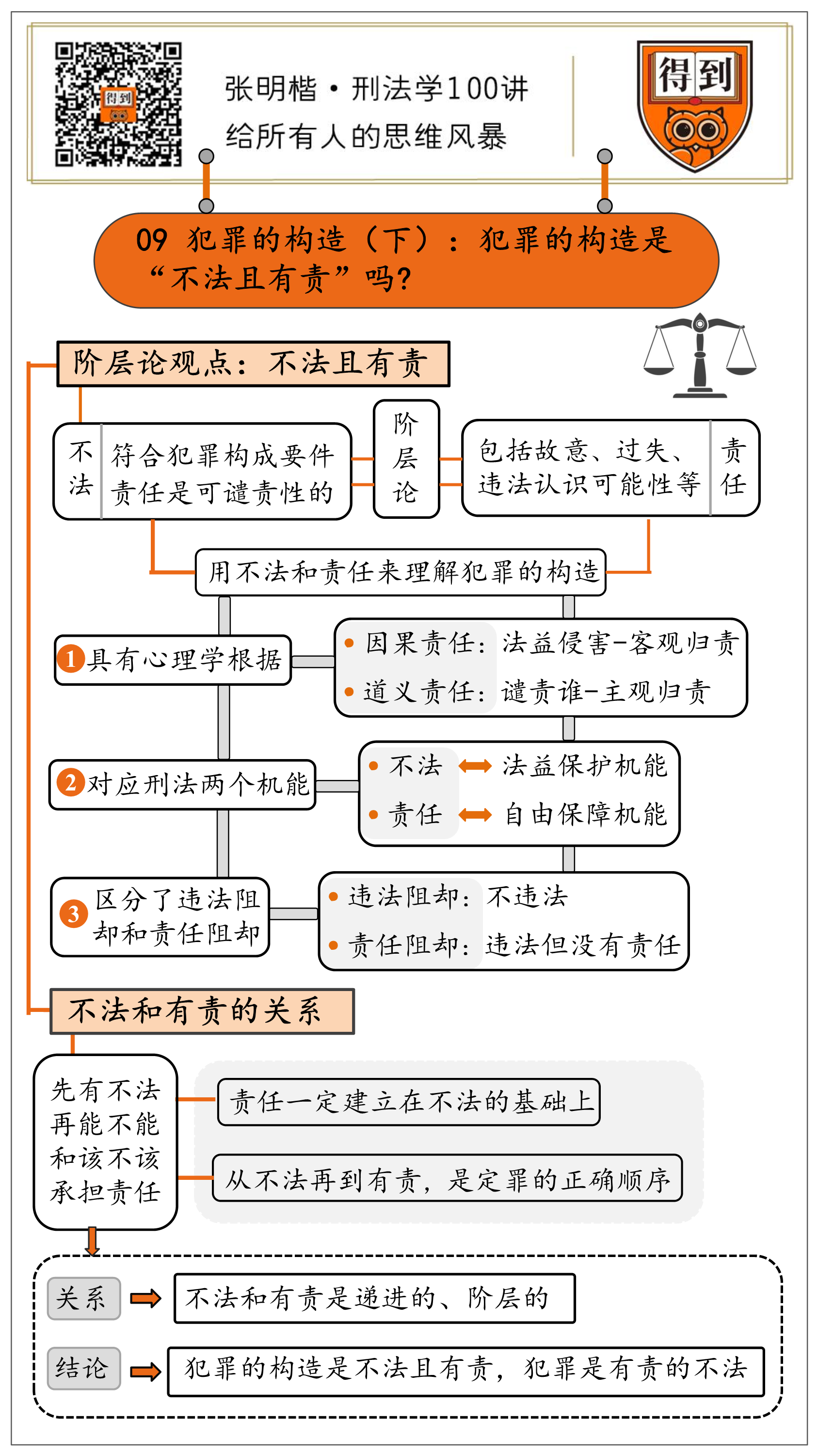 啊哈，法律！ | ahalaw