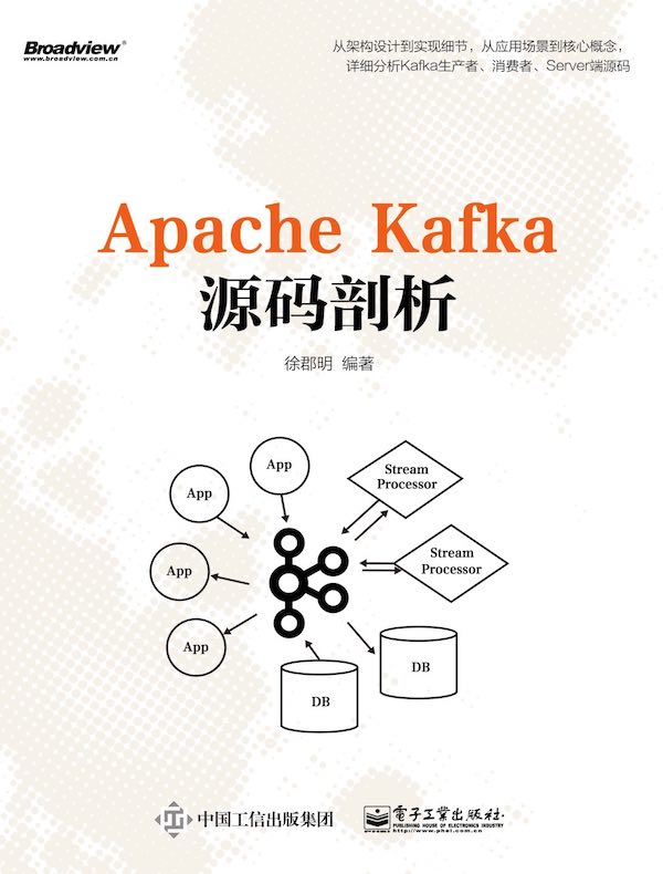 Apache Kafka源码剖析