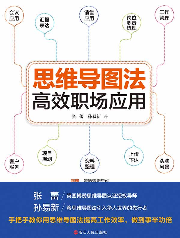 思维导图法高效职场应用
